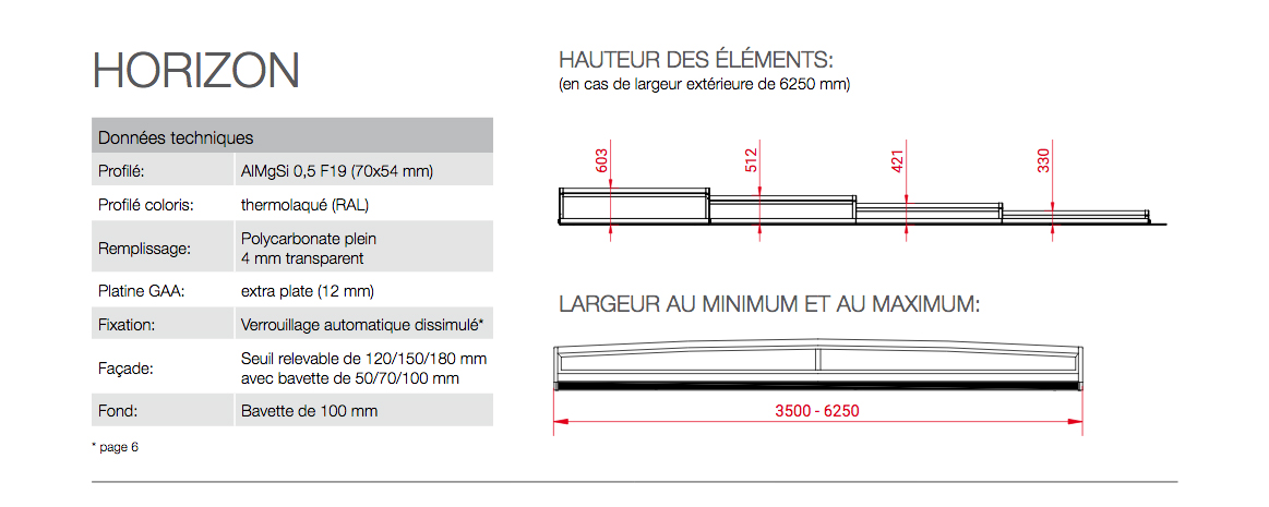 Abri de piscine ultra plat Yvelines