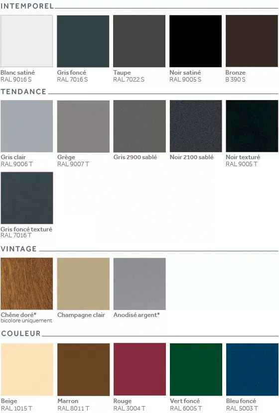  Expert rénovateur K.Line paris : coloris des menuiseries aluminium