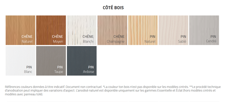 Bois intérieur des portes mixtes Méo - La Fermeture Parisienne - Pose de tous types de portes d'entrée à Paris et en Ile-de-France