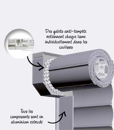 Volets roulants anti-effraction - La Fermeture Parisienne - Yvelines